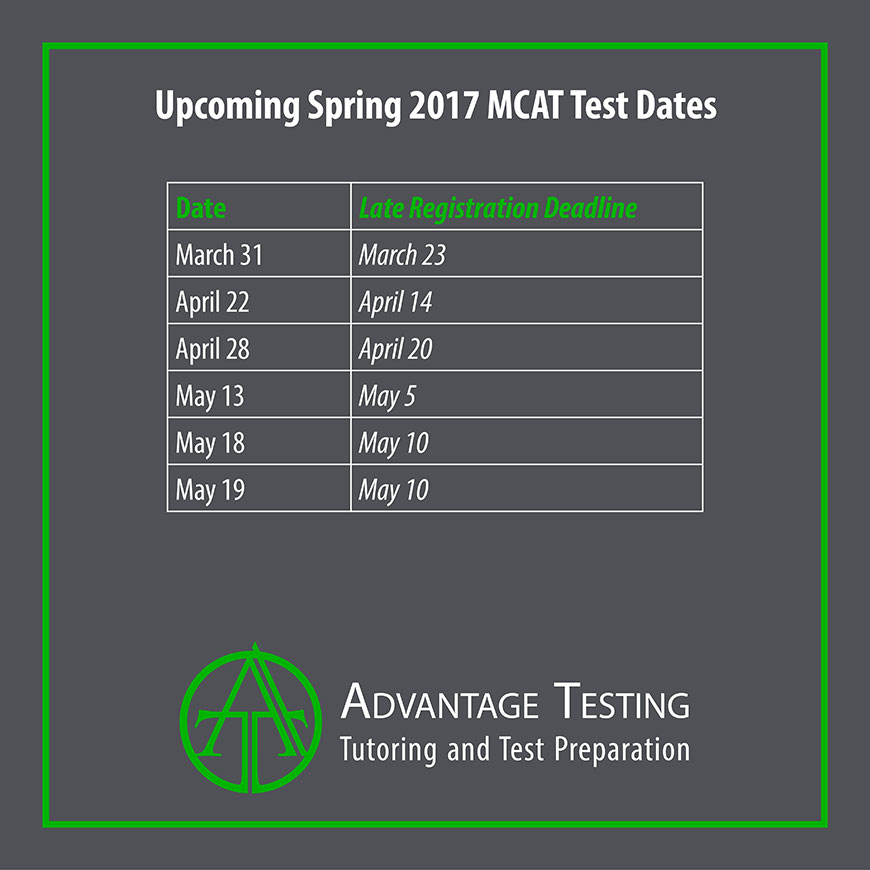 Don’t miss the registration deadline for a spring MCAT!