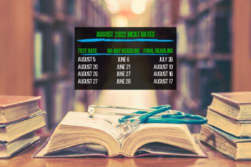 Attention MCAT students: in the month of July there are various important registration deadlines to keep in mind