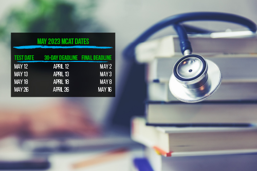 Attention MCAT students: in the month of April, there are various important registration deadlines to keep in mind