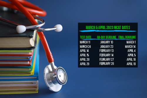 Attention MCAT students: in the month of February, there are various important registration deadlines to keep in mind